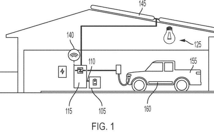 Rivian patents “Energy Storage Device” (Tesla Powerwall-like home energy storage system?)