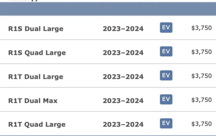 Rivian R1T / R1S on 2024 IRS list of tax rebate incentive eligible EV ($3,750 credit amount)