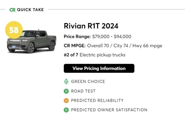Consumer Reports 10 Most Satisfying Cars and SUVs for 2023 -- R1T & R1S Both Make List