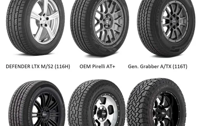 Affordable high efficiency 20" wheels and 33" tires options (275/60R20)