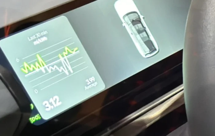 R2 efficiency chart shows 3.12 mi/kwh (3.99 average) -- at reveal event