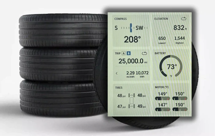 25k miles, 17 months, 10K kwh on original factory 21" tires
