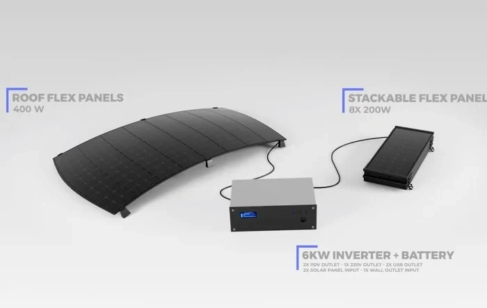 Solar charging kit in the works for Rivian