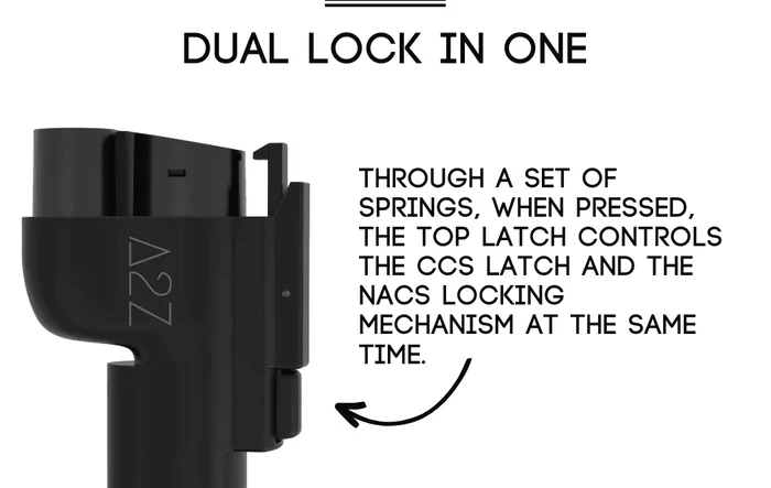 A2Z Typhoon Pro NACS Adapter Now Available to order with forum discount code "RIV"