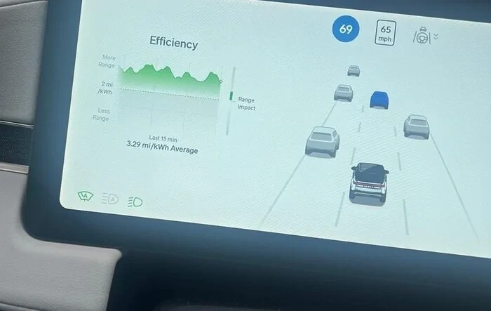 My consumption averaged 3.29 mi/kWh!