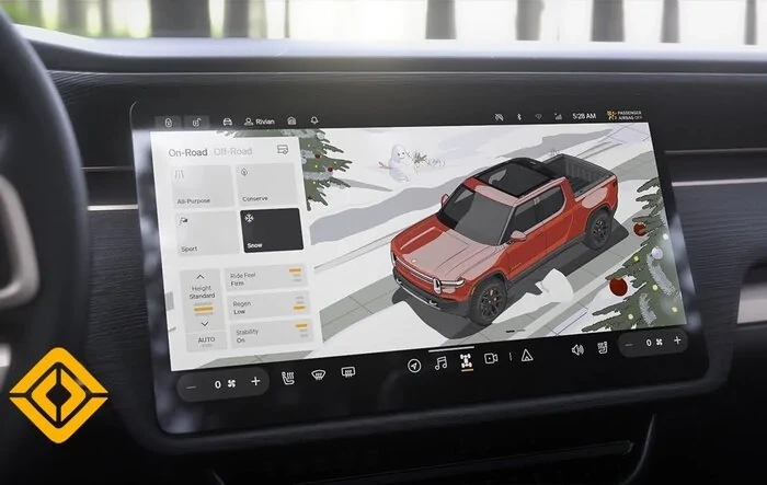 A Look Back at 2024 Software Updates - Rivian