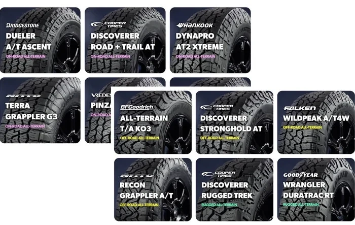 A/T All-Terrain Tires Tested On the Road - Comparison Review by Tire Rack
