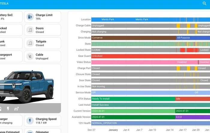 Installing HomeAssistant to capture Rivian API data - DIY How-to