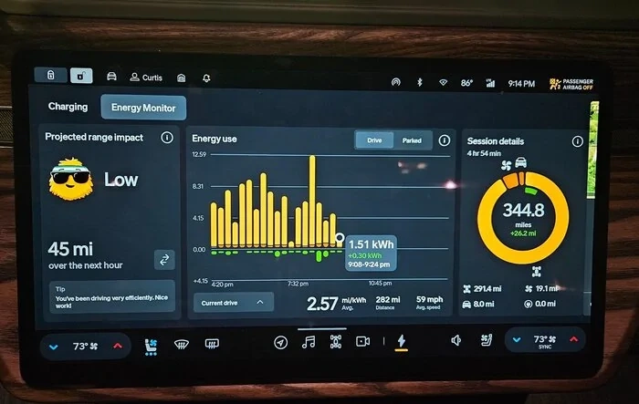 Sometimes slower is faster, what I learned on our 2,600 mile trip