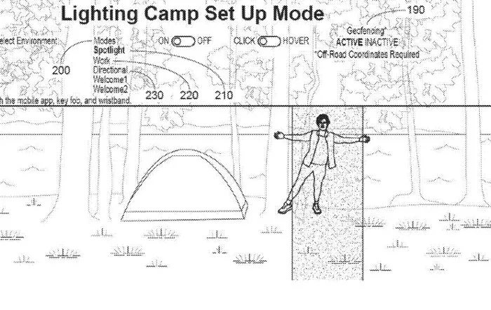 Rivian Patents "Follow Me" Object Tracking Adaptive Lighting - great for camp lighting