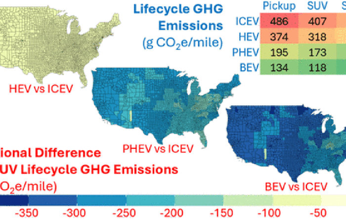 EV vs ICE - Most Comprehensive Study Ever Performed [report by American Chemical Society]
