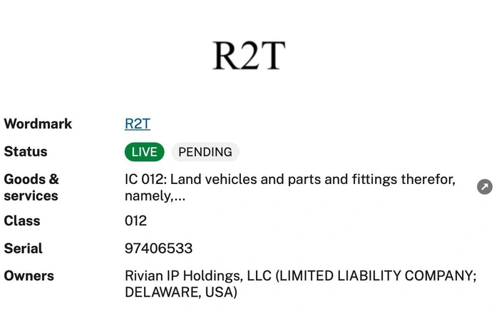 R2T trademark abandoned then revived
