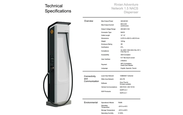 Gen 1.5 NACS Charging Dispenser Technical Specs (RAN Charger)