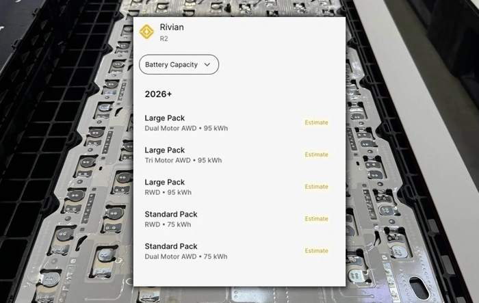 The  Rivian R2 Reviews are Here!!! 656 HP,  609 lb-ft
