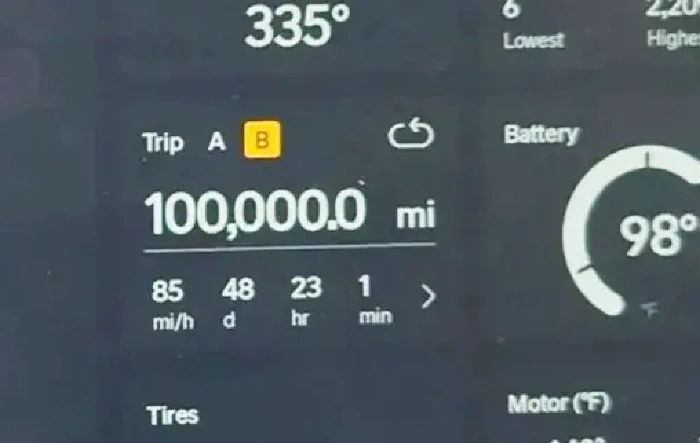 “100k milestone” Yes and we are not looking back!!