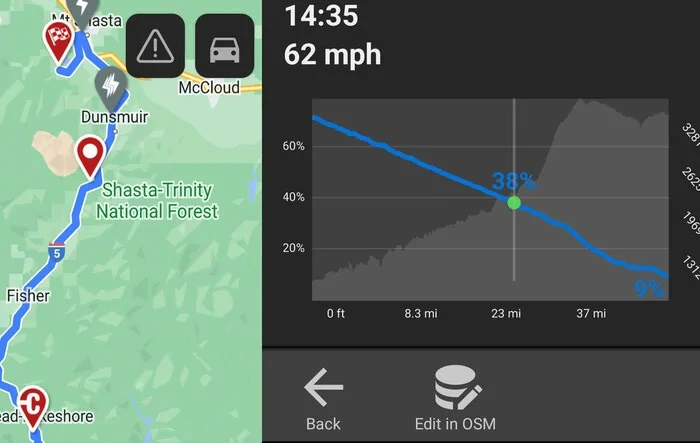 Towing 7000 lbs 27' Trailer, ~ 130miles 3500ft Elevation Change