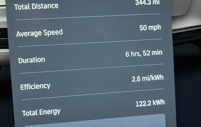 Could have made the 344 miles without stopping, but…