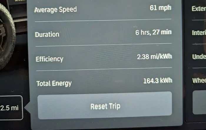 R1T's range is so impressive, even on 20" tires. Averaged 2.38 mi/kWh on 400 mile road trip