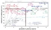 Rivian R1T R1S Hydrogen technology imag