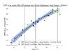 R1T efficiency vs temp.webp