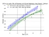 R1T range vs temp.webp