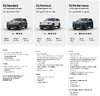 R2 Standard Interior loses:  ventilated seats, rear heated seats, torch flashlight 1.webp
