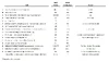 Rivian Parts Prices - 2.webp