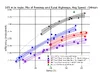 R1T efficiency vs temp.webp