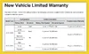 Rivian Warranty.webp