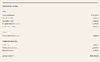 Rivian R1T R1S Latest VIN check R1T. What is the real production rate... Screenshot 2022-06-14 085424